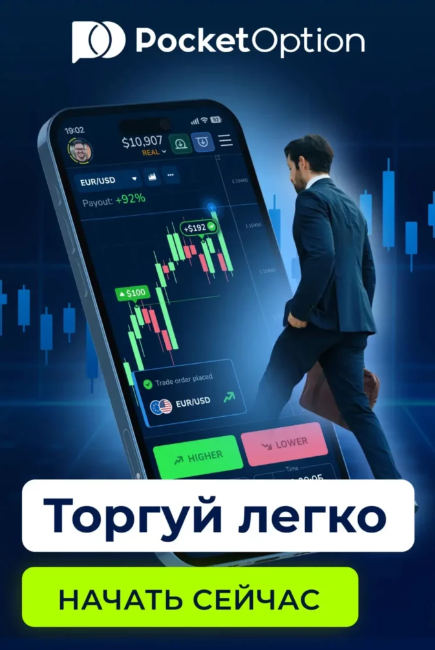 Обзор и преимущества платформы Pocket Option Site для трейдеров